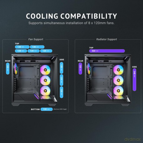 C3 Argb Cabinet