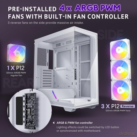 C3 Argb White Cabinet