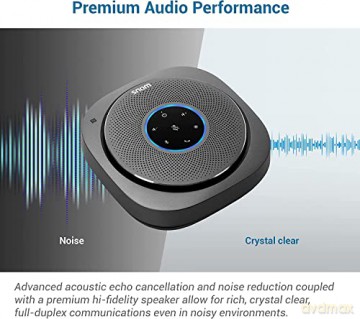 C300 Personal Conference Bt Speaker