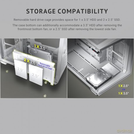 C5 Argb White Cabinet