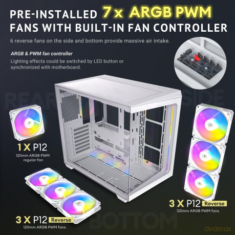 C5 Argb White Cabinet