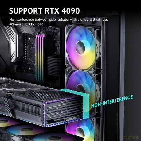 C7argb Case