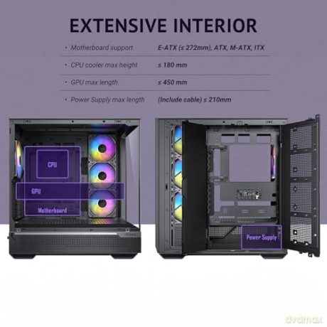 C7argb Case