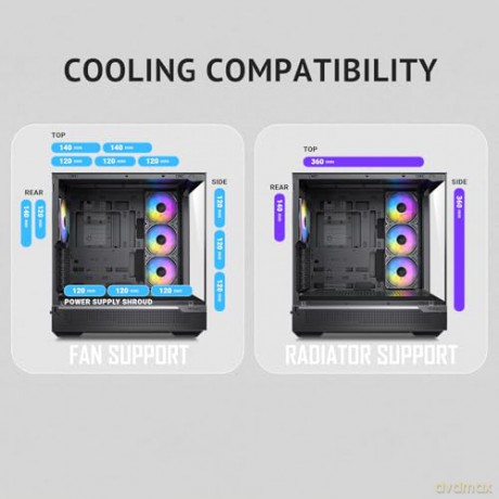 C7argb Case