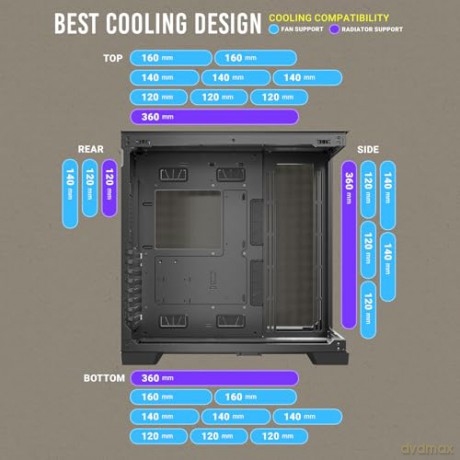 C8 Cabinet