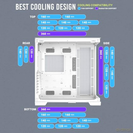 C8 White Cabinet