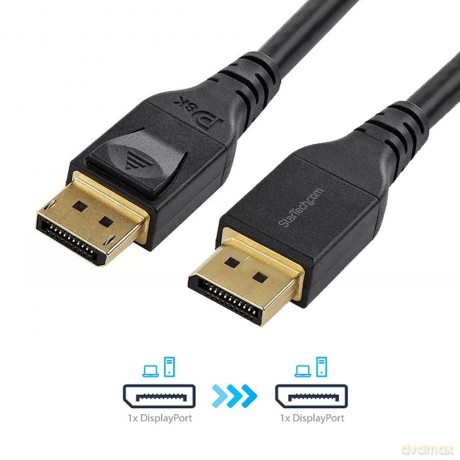 Cable - Displayport 1,4 - 5m 16,4 Ft