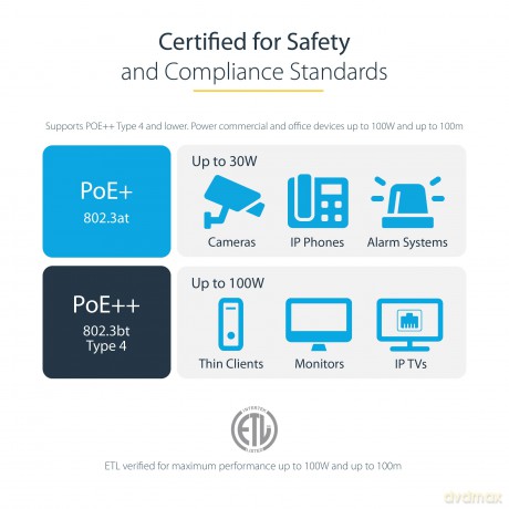 Cable ? Green Cat6 Patch Cord 1.5 M