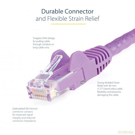 Cable ? Purple Cat6 Patch Cord 1.5 M
