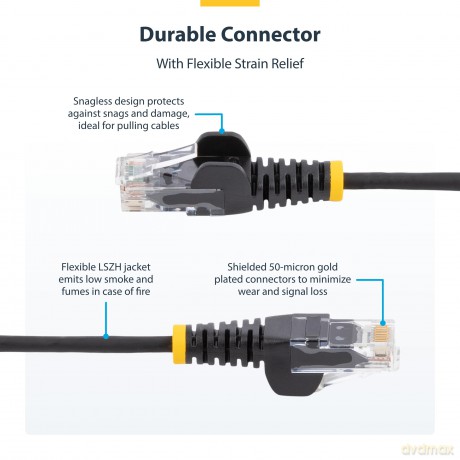 Cable Black Slim Cat6 Patch Cord 15m