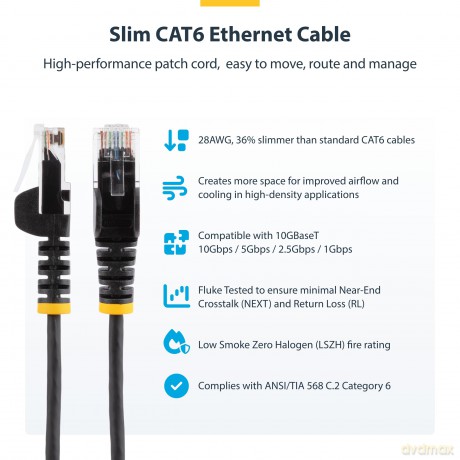 Cable Black Slim Cat6 Patch Cord 15m