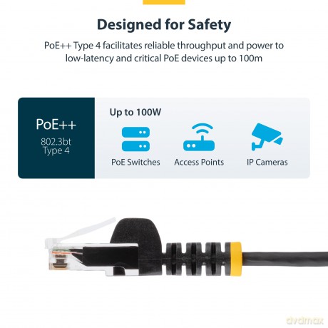 Cable Black Slim Cat6 Patch Cord 15m