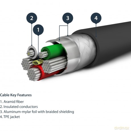 Cable Usb To Lightning Mfi Certified 1m