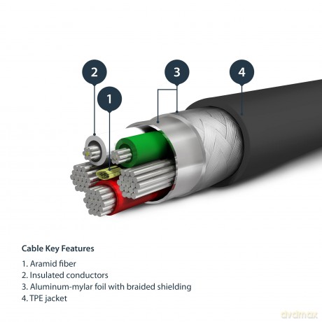 Cable Usb To Lightning Mfi Certified 1m