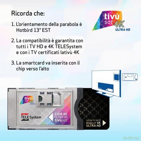 Cam Tivusat 4k Con Card