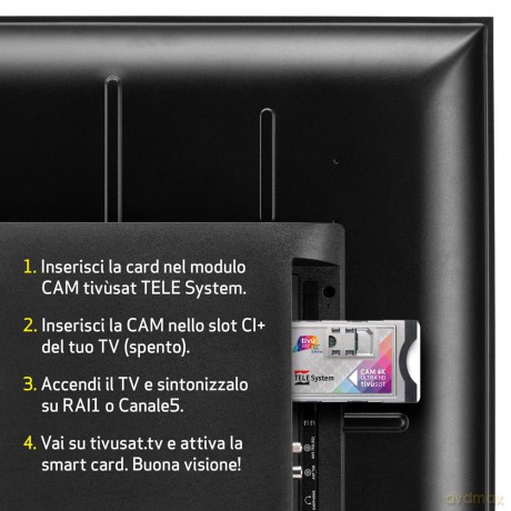 Cam Tivusat 4k Con Card