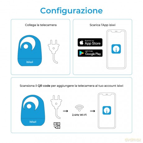 Camera Wi Orb 2mp Ir Led