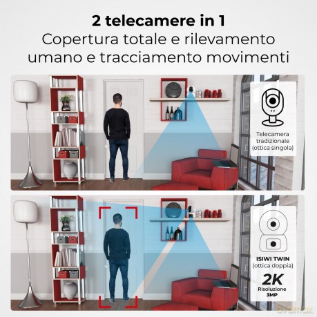 Camera Wi Twin Doppia Ottica 2k