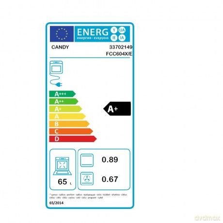 Candy Forno Fcc604x