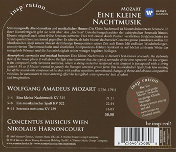 Nicholas Harnoncourt: Mozart: Eine Kleine Nacht Music [CD]