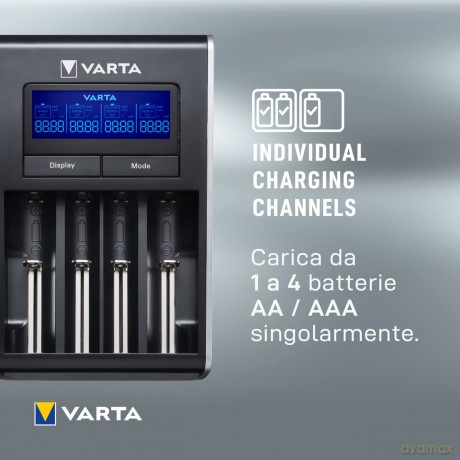 Caricabatt. Dual Tech Charger Vuoto