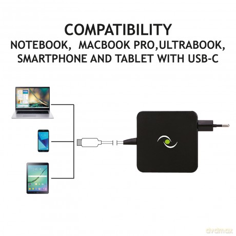 Caricabatterie Usb C 65w Usb C