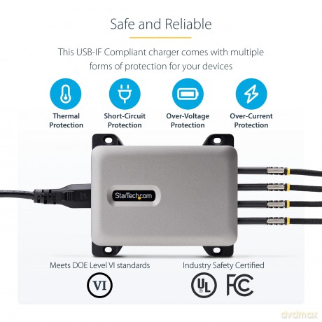 Caricatore Usb-C 4 Porte, 240w