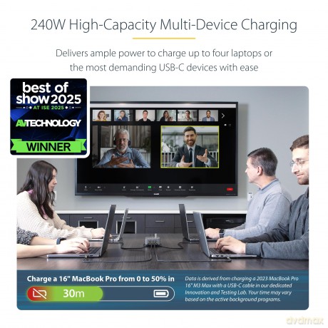 Caricatore Usb-C 4 Porte, 240w