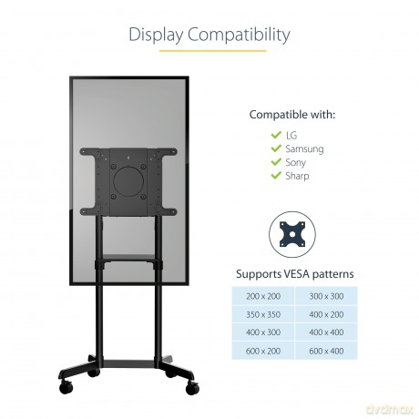 Carrello Porta Tv Con Ruote