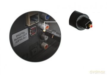 Cavo Audio Ottico Digit.Toslink