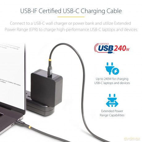 Cavo Di Ricarica Usb-C 240w