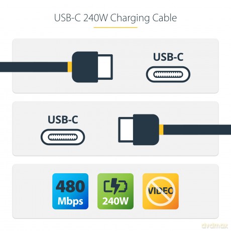 Cavo Di Ricarica Usb-C 240w