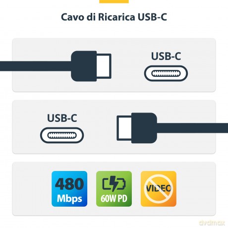Cavo Di Ricarica Usb-C 3m