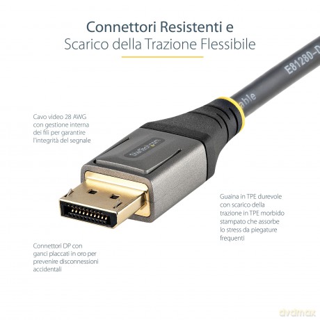 Cavo Displayport 1.4 8k Da 5m