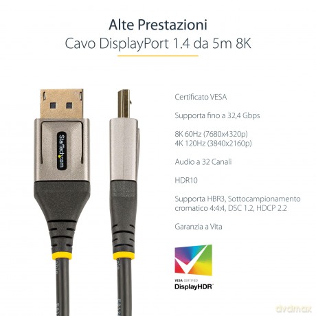 Cavo Displayport 1.4 8k Da 5m