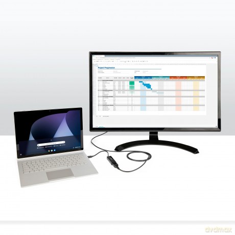 Cavo Displayport 1.4 Da 2m