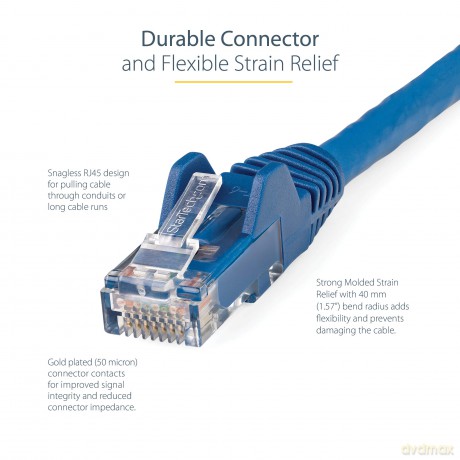 Cavo Ethernet Cat6 Da 1m Blu