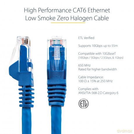 Cavo Ethernet Cat6 Da 1m Blu
