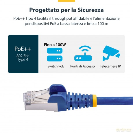 Cavo Ethernet Cat8 Blu Da 1m