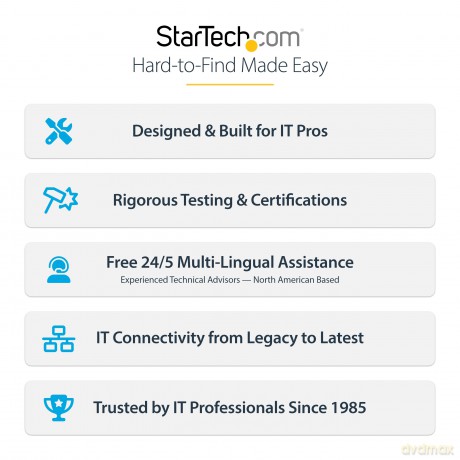 Cavo Hdmi 2.0 4k 60hz Da 3 M