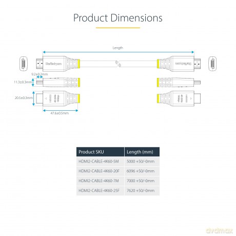 Cavo Hdmi 2.0 4k 60hz Premium
