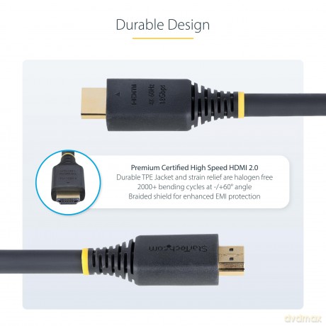 Cavo Hdmi 2.0 4k 60hz Premium