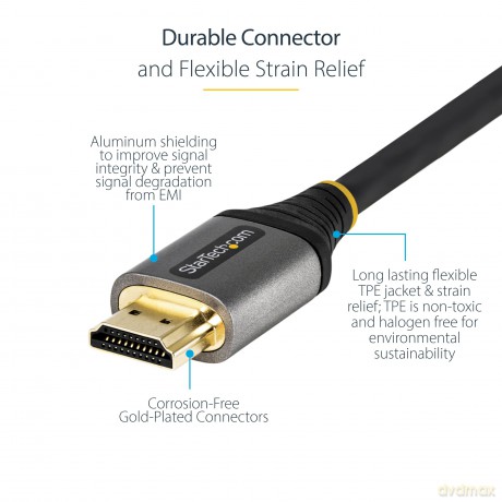 Cavo Hdmi 2.0 Uhd Da 50 Cm