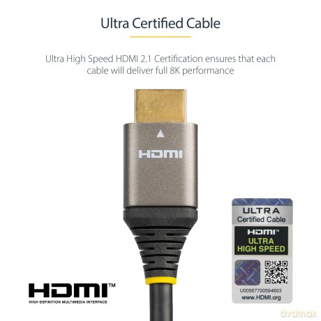 Cavo Hdmi 2.1 Uhd 8k/4k Da 3m