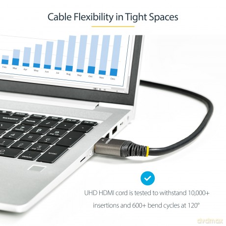 Cavo Hdmi 2.1 Uhd 8k/4k Da 3m