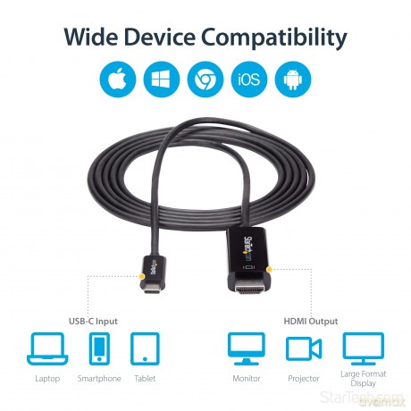 Cavo Hdmi A Usb-C Da 2m - 4k