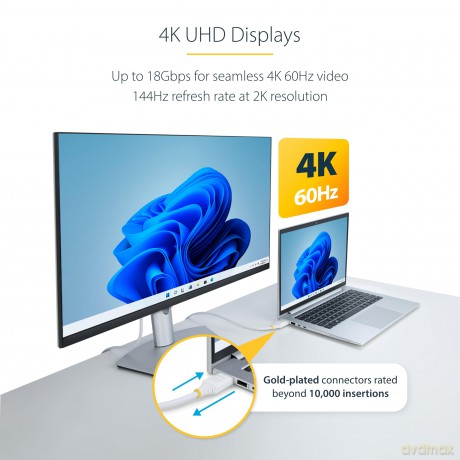 Cavo Hdmi Certificato Premium