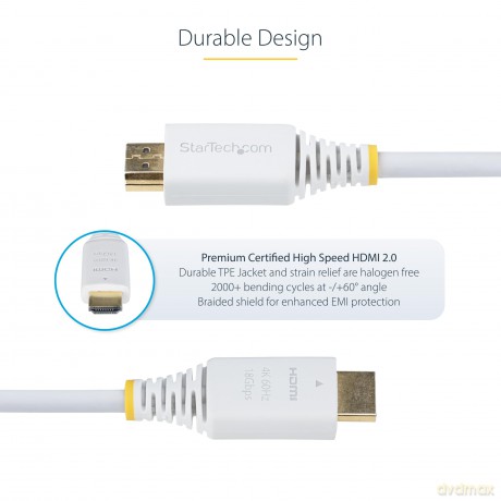 Cavo Hdmi Certificato Premium