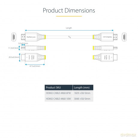 Cavo Hdmi Certificato Premium