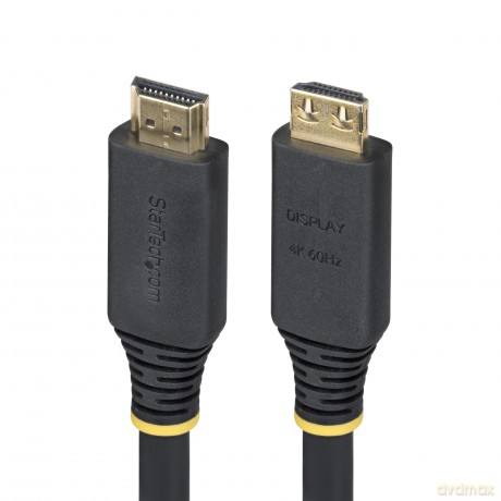 Cavo Hdmi Connettori A Scatto